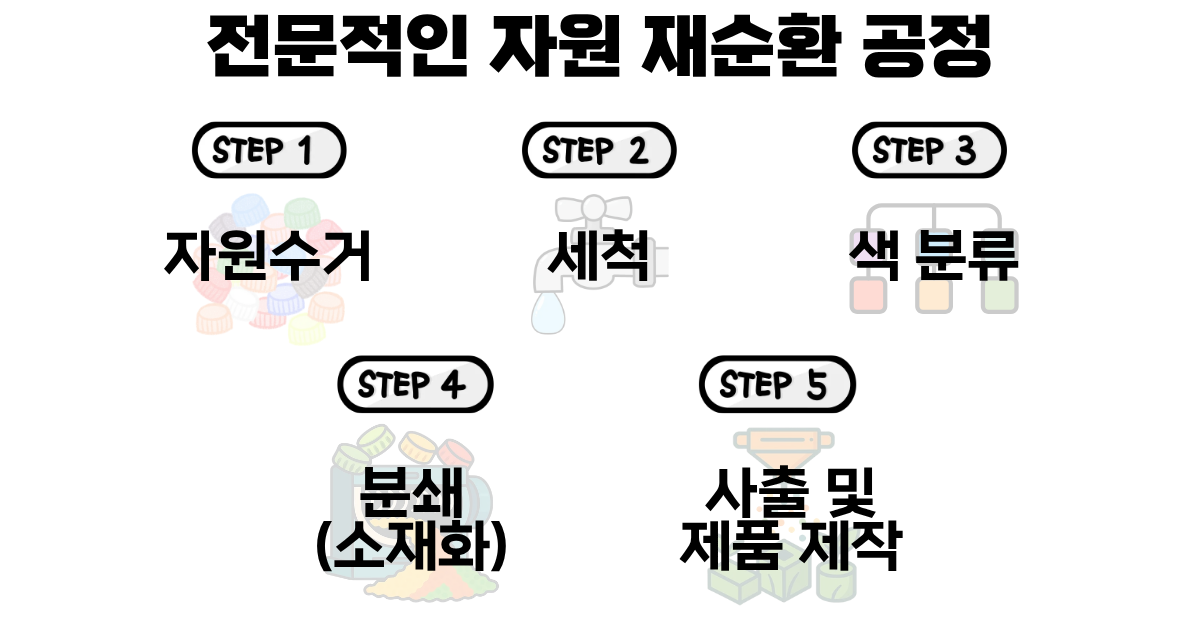 스마트스토어 상세페이지 작업 (6).png